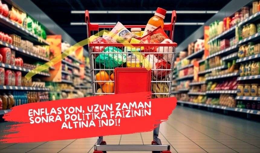 Enflasyon, uzun zaman sonra politika faizinin altına indi!